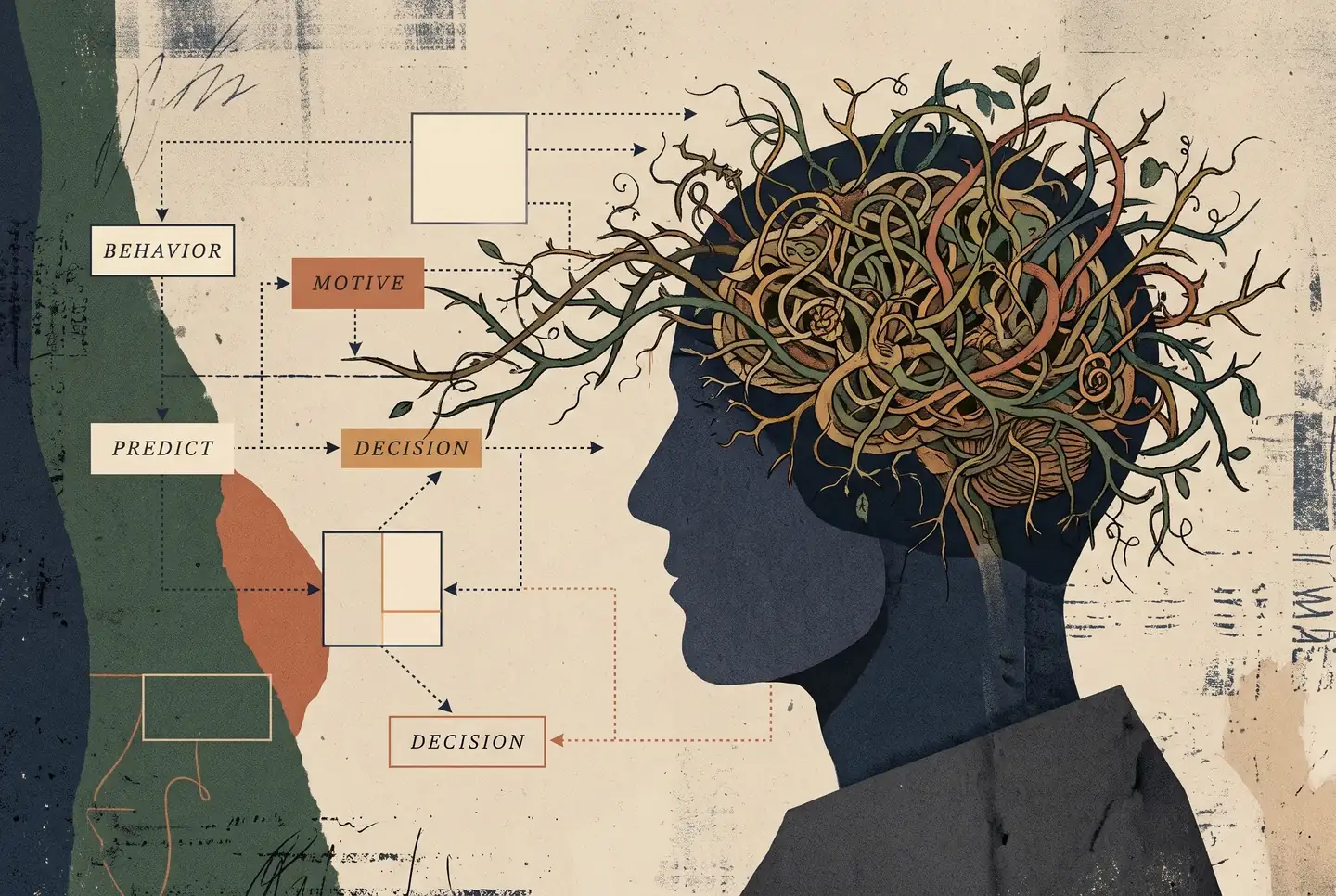 A person in profile, the head filled with tangled vines and branches. Dotted lines connect the figure to boxes labeled Behavior, Motive, Predict, and Decision.